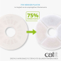 Preview: Catit Triple Action Filter rahmenlos 2 Stück